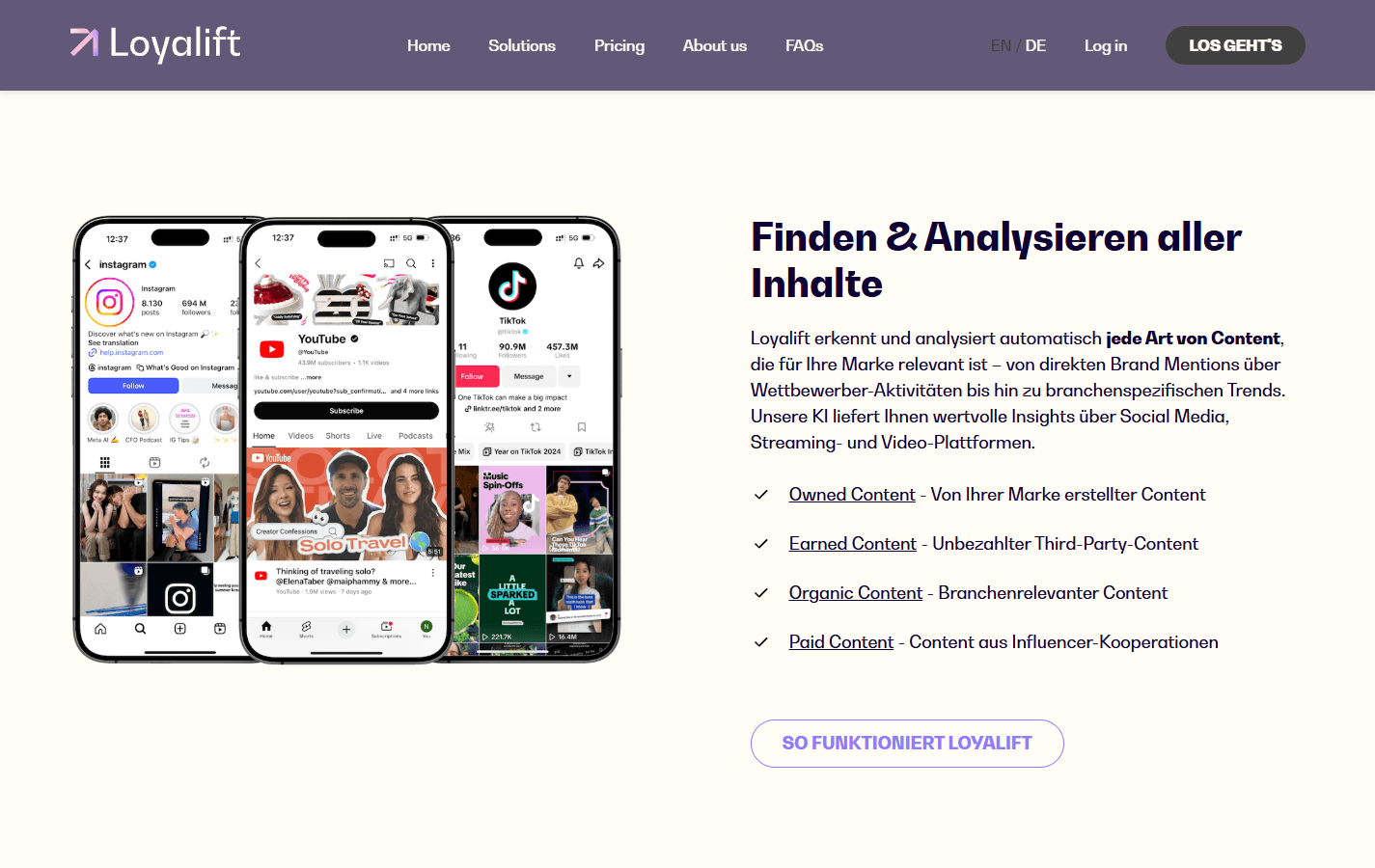 Loyalift-Website mit Social-Media-Ansichten auf Smartphones und einer Übersicht analysierter Inhaltsarten